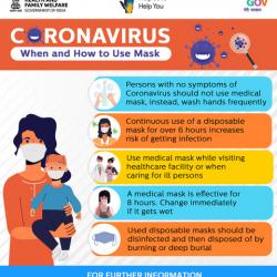 Corona-virus When and How to Use Mask